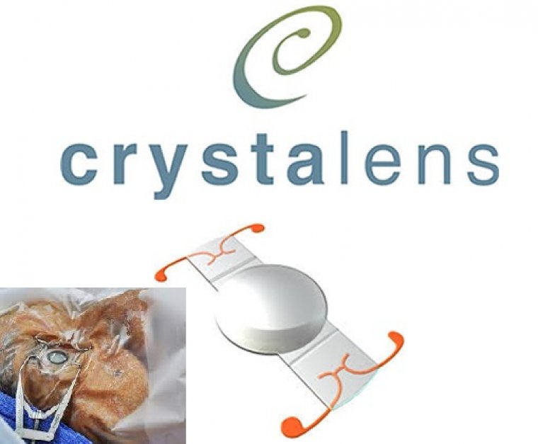 Crystalens & Cataract Surgery 
