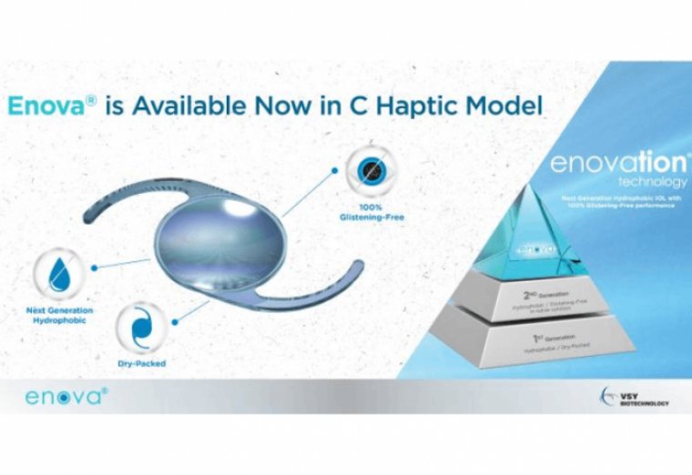 Enova® is Available Now in C Haptic Model – VSY Biotechnology GmbH
